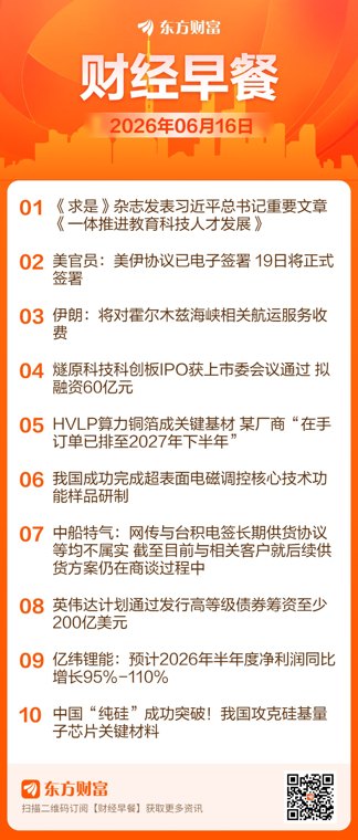东方财富财经早餐 6月16日周二